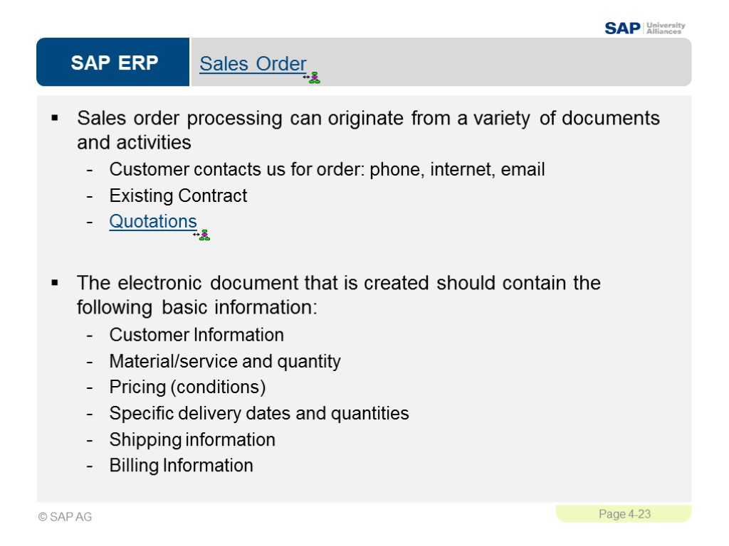 Sales Order Sales order processing can originate from a variety of documents and activities